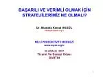 Dr. Mustafa Kemal AKGÜL mkakgul@mpm.tr MİLLİ PRODÜKTİVİTE MERKEZİ mpm.tr 06 ARALIK 2007 Ticaret Ve Sanayi Odası BARTIN