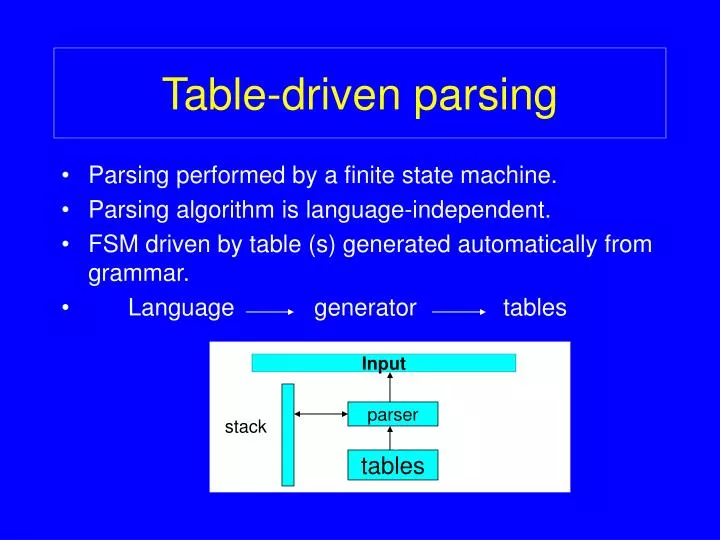 table driven parsing