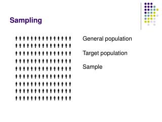 Sampling