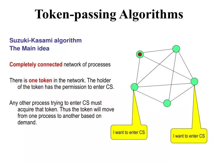 token passing algorithms