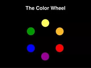 The Color Wheel