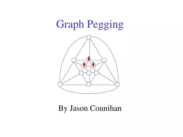 graph pegging