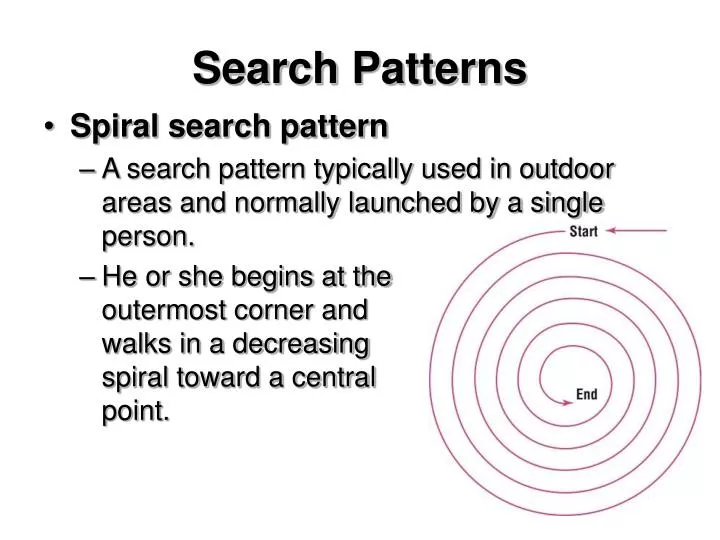 search patterns