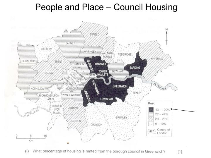 people and place council housing