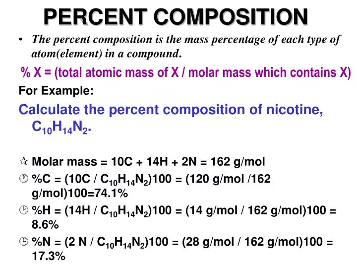 percent composition