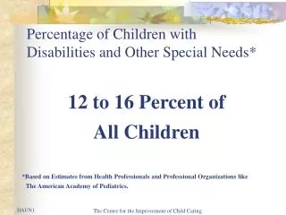 Percentage of Children with Disabilities and Other Special Needs*
