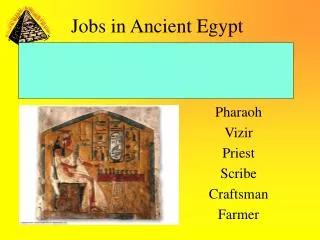 Jobs in Ancient Egypt