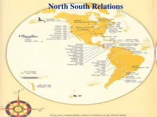 North South Relations
