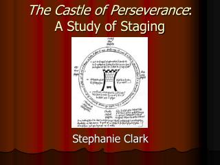 The Castle of Perseverance : A Study of Staging
