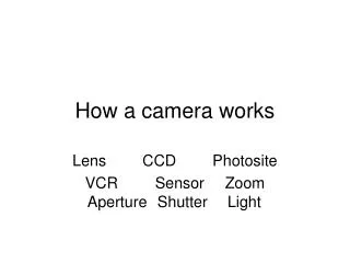 How a camera works