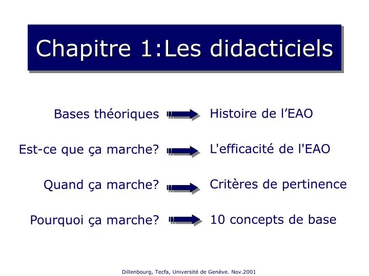 chapitre 1 les didacticiels