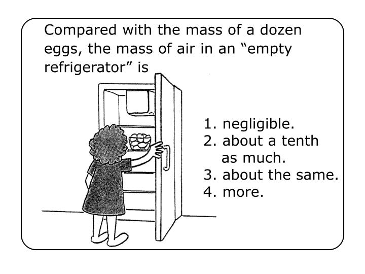 compared with the mass of a dozen eggs the mass of air in an empty refrigerator is