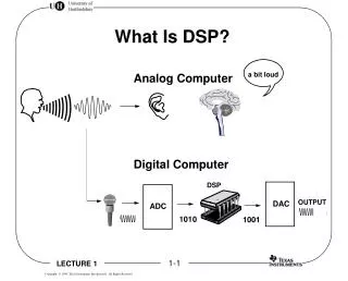 What Is DSP?