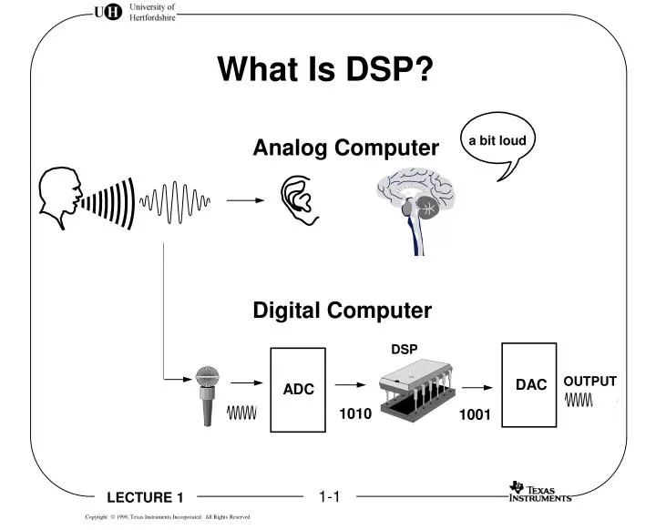 what is dsp