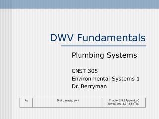 DWV Fundamentals