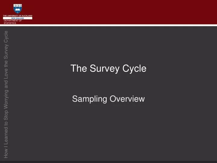 the survey cycle
