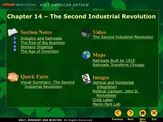 Chapter 14 – The Second Industrial Revolution