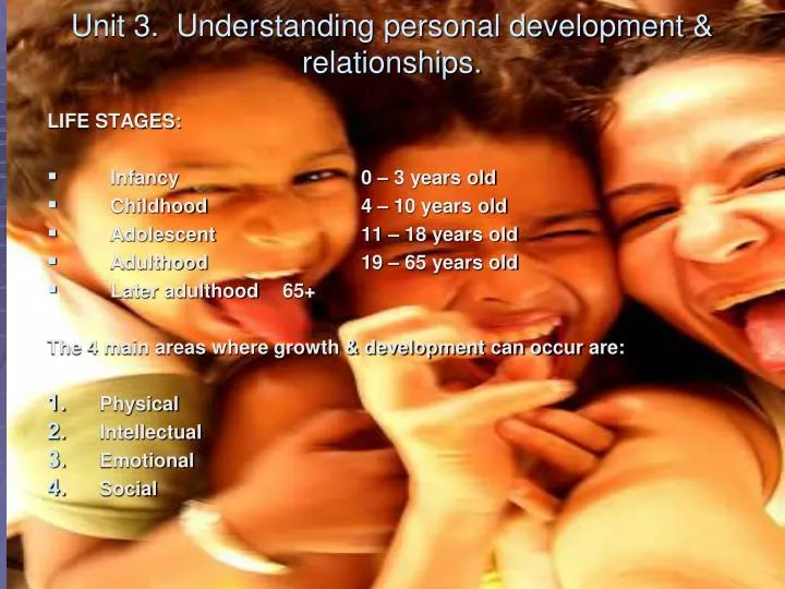 unit 3 understanding personal development relationships