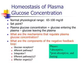 Homeostasis of Plasma Glucose Concentration