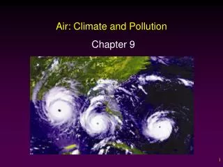 Air: Climate and Pollution