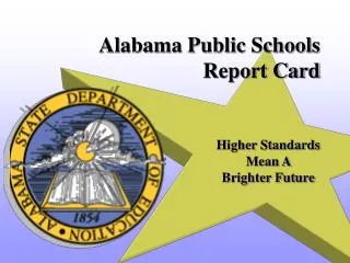Alabama Public Schools Report Card