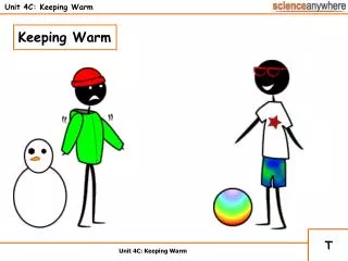Unit 4C: Keeping Warm