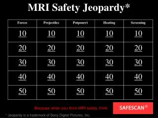 MRI Safety Jeopardy*