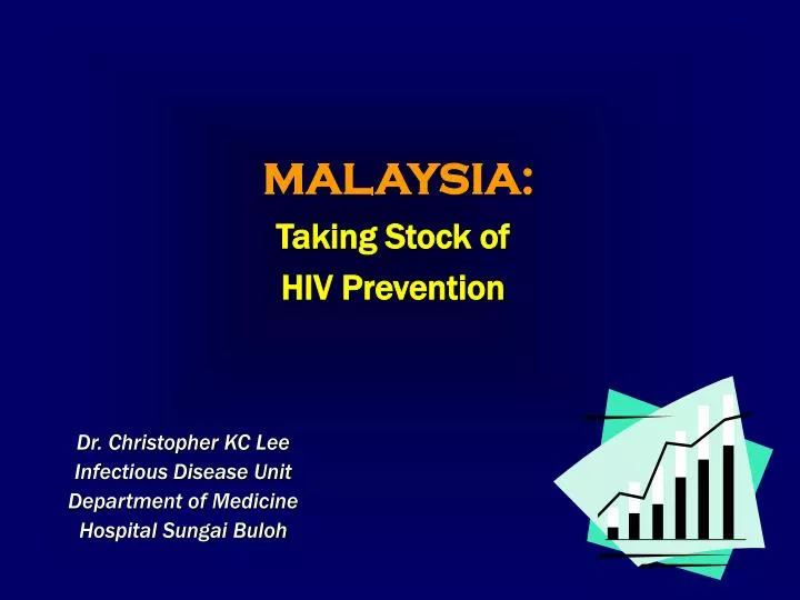 malaysia taking stock of hiv prevention