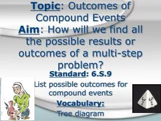 Topic : Outcomes of Compound Events Aim : How will we find all the possible results or outcomes of a multi-step problem?