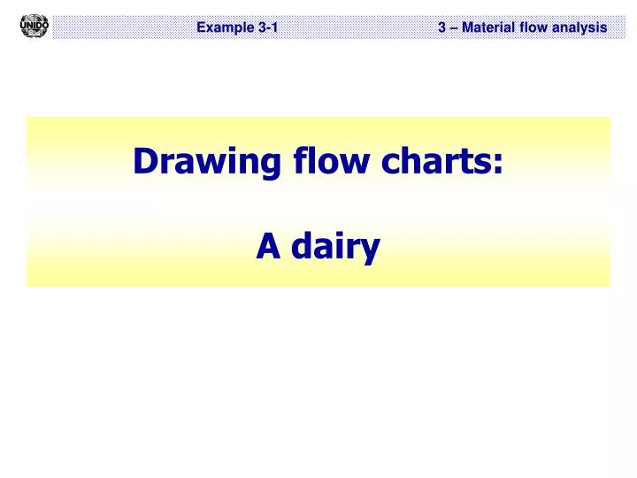 drawing flow charts a dairy