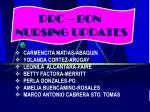 PRC – BON NURSING UPDATES - slide 1
