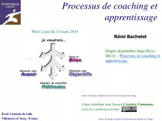 Processus de coaching et apprentissage