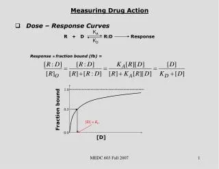 Measuring Drug Action
