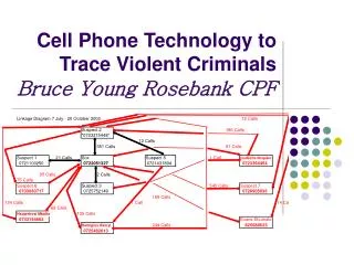 Cell Phone Technology to Trace Violent Criminals Bruce Young Rosebank CPF