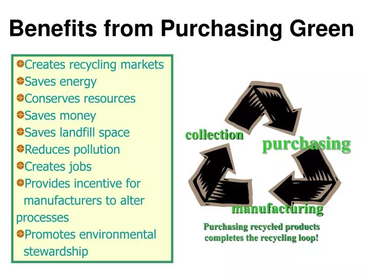 benefits from purchasing green