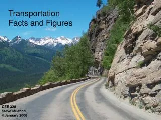 Transportation Facts and Figures