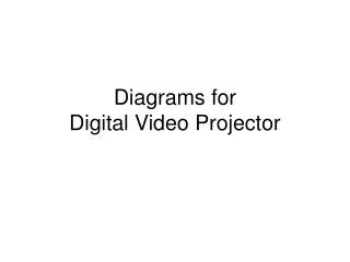 Diagrams for Digital Video Projector