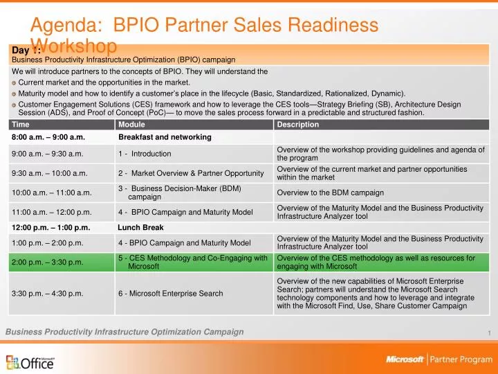 agenda bpio partner sales readiness workshop