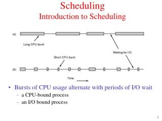 Scheduling Introduction to Scheduling