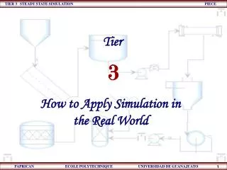 How to Apply Simulation in the Real World