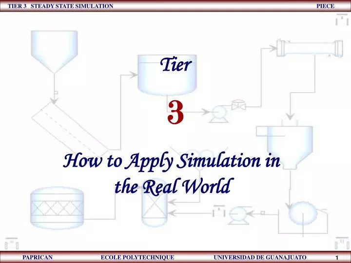 how to apply simulation in the real world