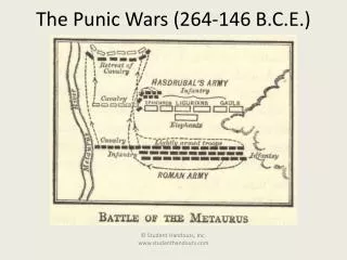 The Punic Wars (264-146 B.C.E.)
