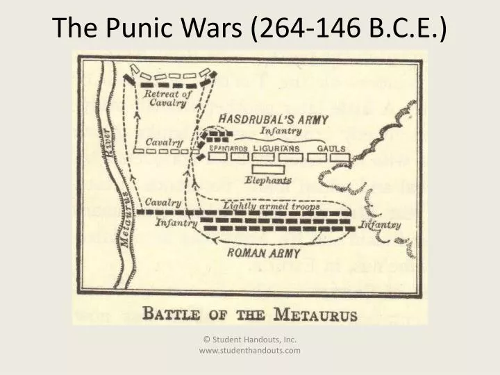the punic wars 264 146 b c e