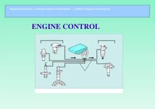 ENGINE CONTROL