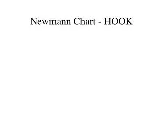Newmann Chart - HOOK