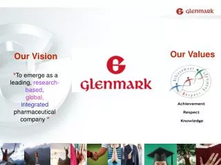 Our Vision “ To emerge as a leading, research-based , global, integrated pharmaceutical company ”