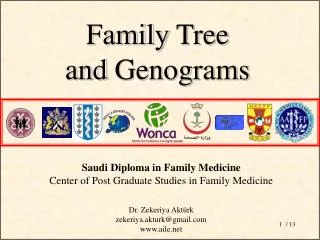 Saudi Diploma in Family Medicine Center of Post Graduate Studies i n F amily M edicine