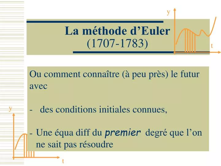 la m thode d euler 1707 1783