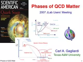 Phases of QCD Matter 2007 JLab Users’ Meeting