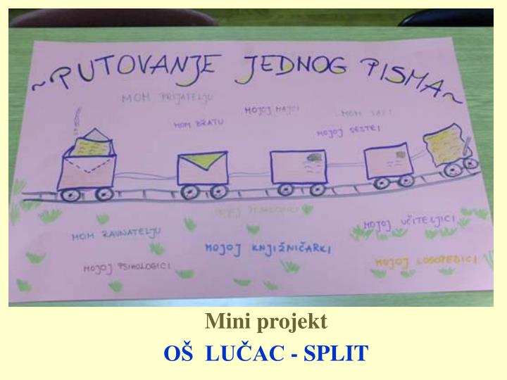 mini projekt o lu ac split